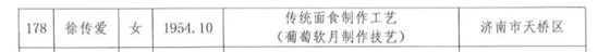 《关于公布第六批省级非物质文化遗产代表性传承人的通知》