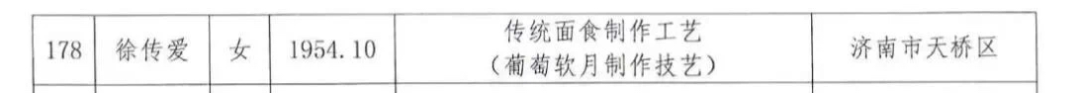 《关于公布第六批省级非物质文化遗产代表性传承人的通知》